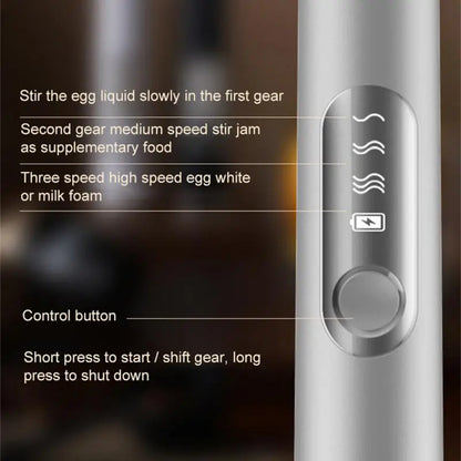 Ultimate Wireless Electric Milk Frother & Egg Beater - USB Rechargeable Handheld Coffee Blender, Milk Shaker Mixer, and Foamer