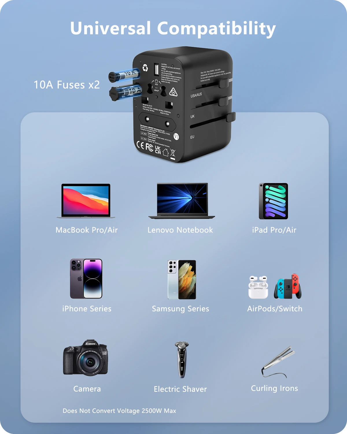 LENCENT Universal Travel Adapter with 3 USB Ports & Type-C PD Charging - EU/UK/USA/AUS Plug, All-in-One Travel Charger