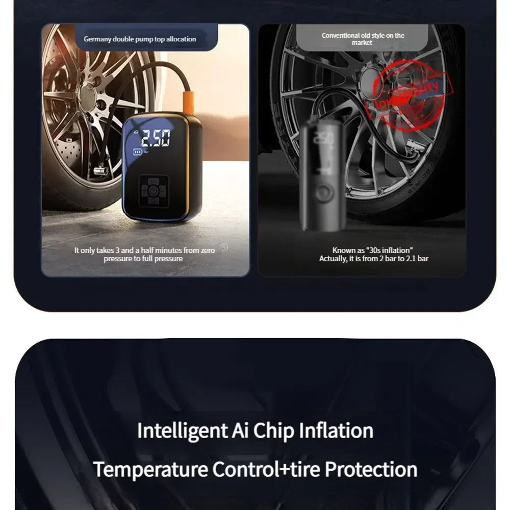 Wired Electric Car Air Compressor – Tire Inflator Pump for Car, Bicycle, Motorcycle, Boat & Balls