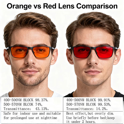 SHINU Blue Light Blocking Glasses – Red Lens Anti-Glare Eyewear for Men to Reduce Eye Strain