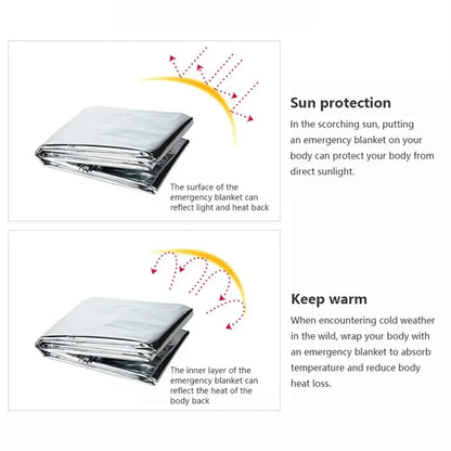 Emergency Thermal Poncho Blanket - Lightweight, Water-Resistant, Windproof, and Reusable - Ideal for First Aid, Camping, and Sunshade