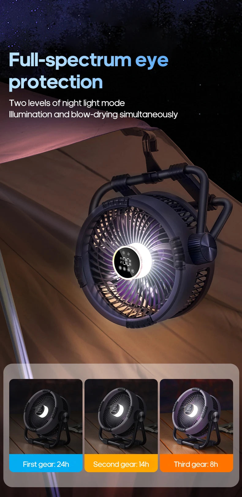 New 6-in-1 Multifunctional Desktop & Camping Fan — 20000mAh Outdoor Air Circulator with 4-Speed Wireless Tent & Ceiling Fan