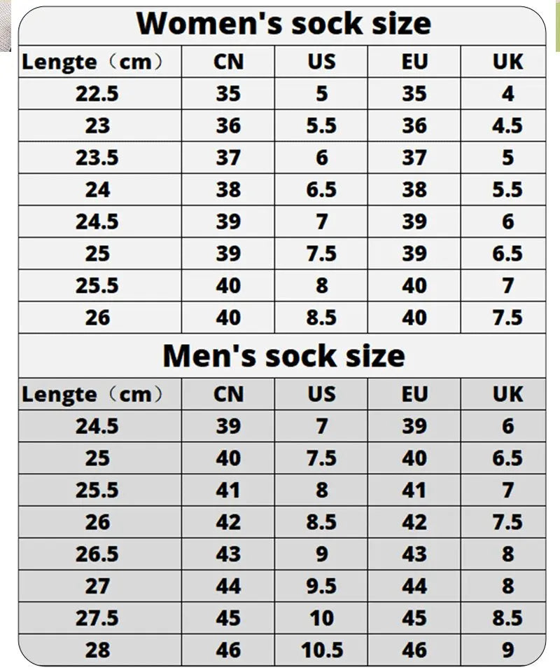 5 Pairs Women's Polka Dot Ankle Socks – Trendy, Breathable & Comfortable Casual Short Socks