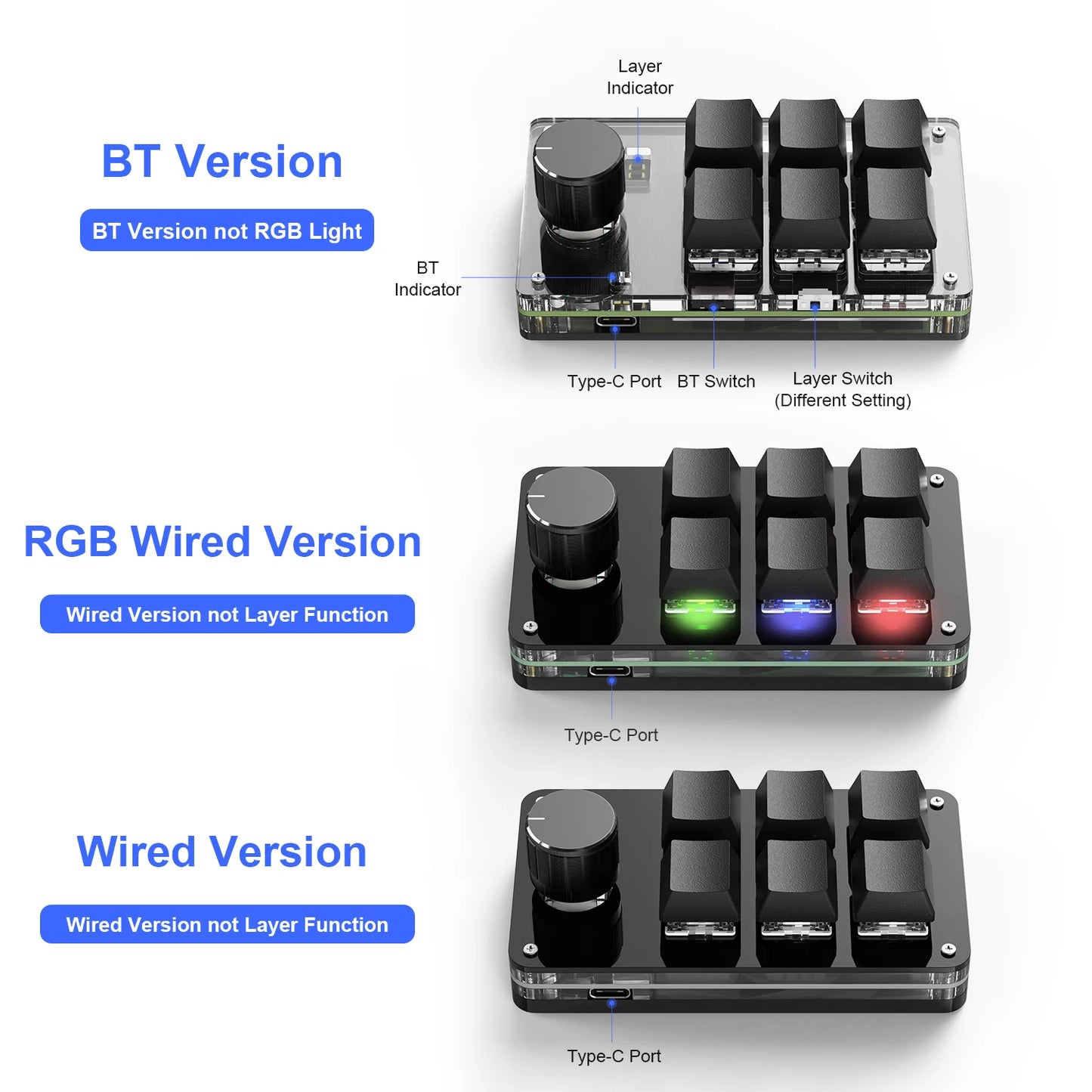 RGB 3-Key Mechanical Macro Keyboard with Knob – Hot Swappable Mini Programmable Keypad for Gaming, Photoshop & Shortcuts