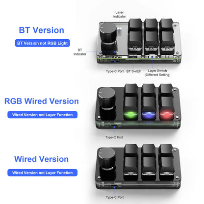 RGB 3-Key Mechanical Macro Keyboard with Knob – Hot Swappable Mini Programmable Keypad for Gaming, Photoshop & Shortcuts