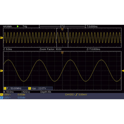 Hanmatek Digital Oscilloscope – 2/4 Channel 110MHz Bandwidth, 1GS/s Sampling Rate, 7'' TFT Display, Desktop Storage Scope