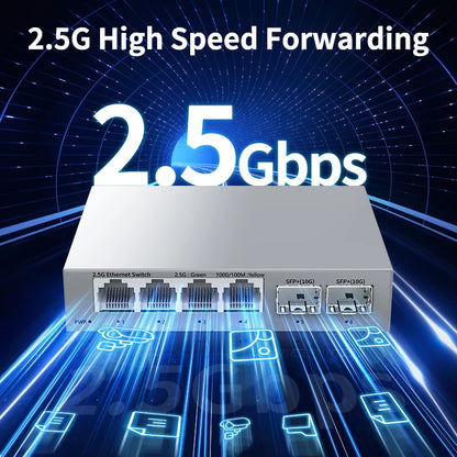 HORACO 2.5Gb Ethernet Switch - 4-Port 2.5G RJ45 with 2-Port 10G SFP+ Fanless Unmanaged Network Switch