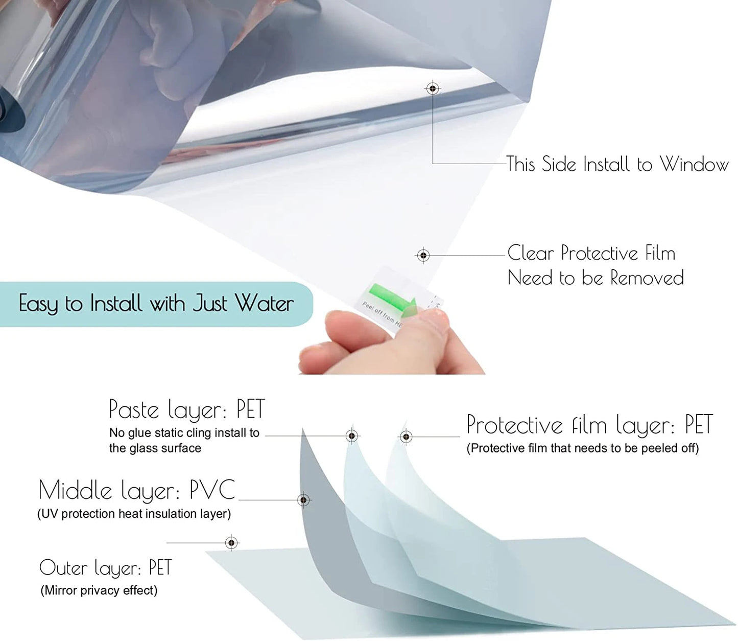 One Way Window Film - Mirror Effect Tint Glass Covering for Home Office, Reflective Heat Control Anti-UV Glass Door Sticker by AFDB