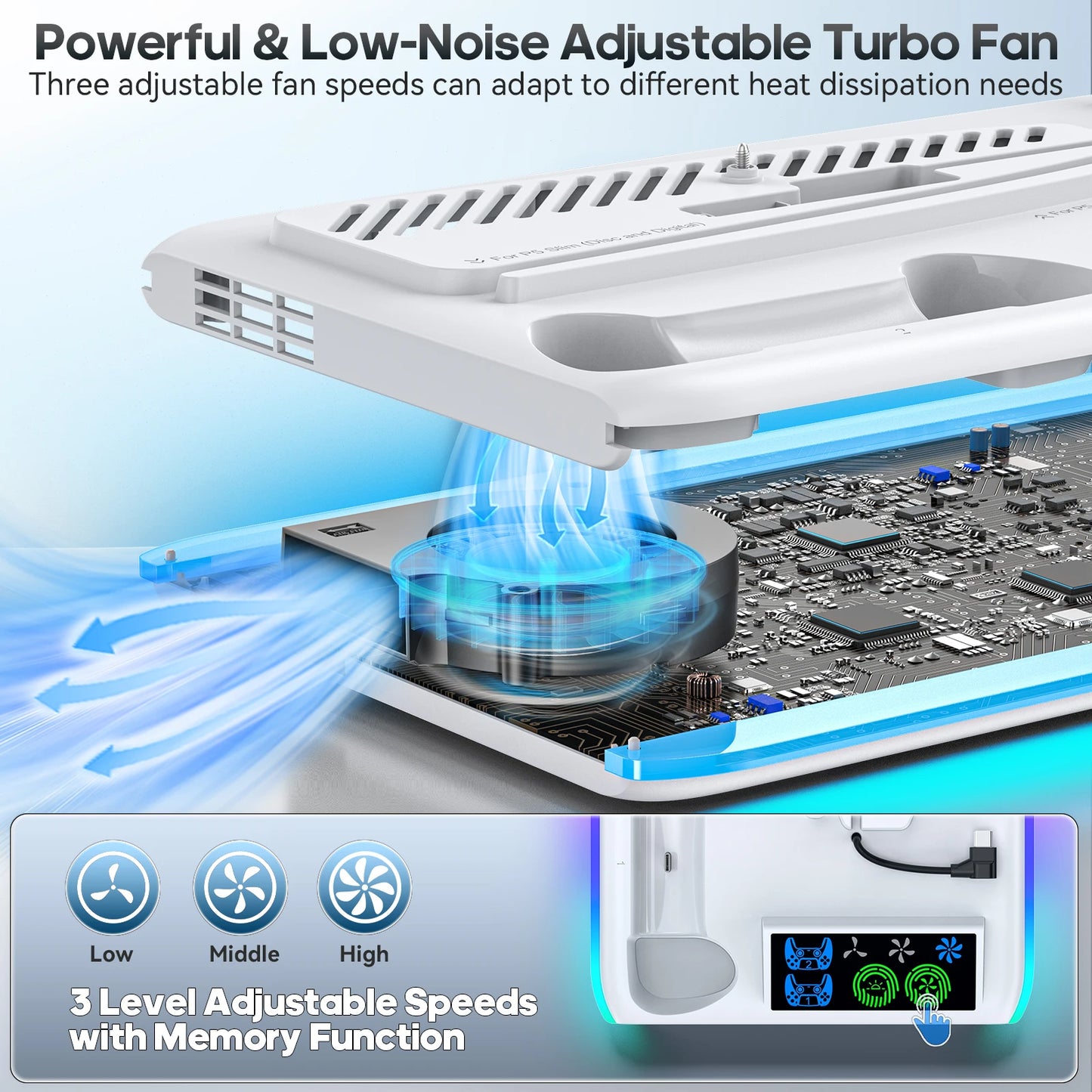 PS5/PS5 Slim/PS5 Pro Stand – Cooling Stand with Headphone Hook, Controller Charging Station & 3-Level Cooling Fan