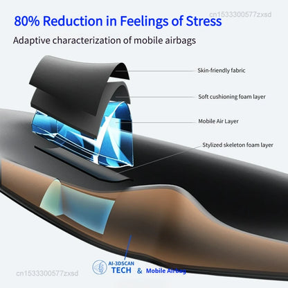 Mijia Dreamlight 4S 3D Sleep Eye Mask – Light Blocking Travel Blindfold Sleep Aid for Men & Women