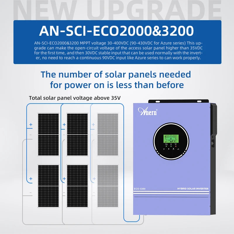Solar Off-Grid Hybrid Inverter 3600W/4200W/6200W - MPPT Controller 24V/48V/220V, 120A, for Hybrid Solar Systems