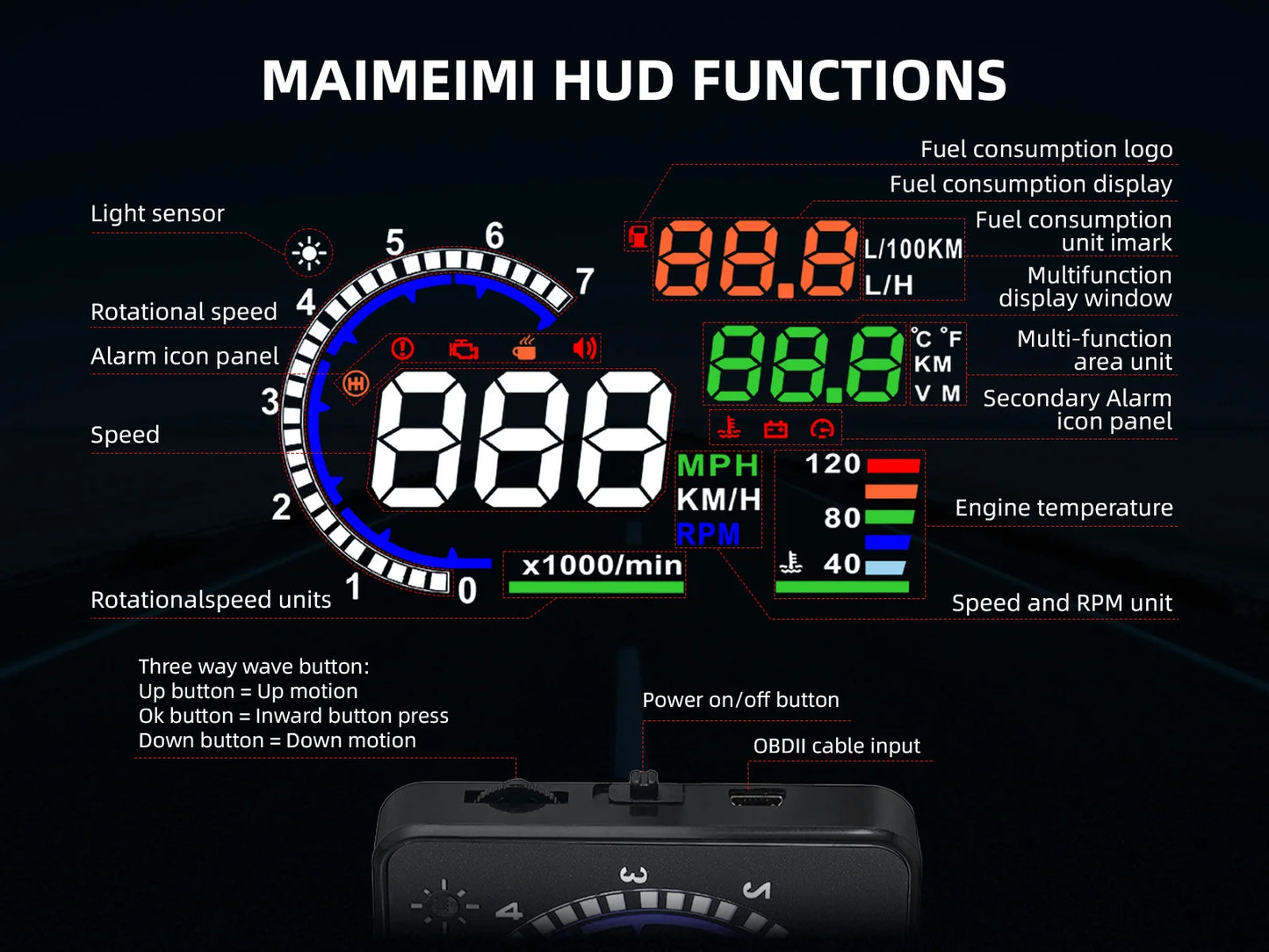 ADQ 5.5" OBD2 HUD Car Head-Up Display – Digital Speedometer, Tachometer, Windshield Projector with Speed, Water Temp & RPM Alarm