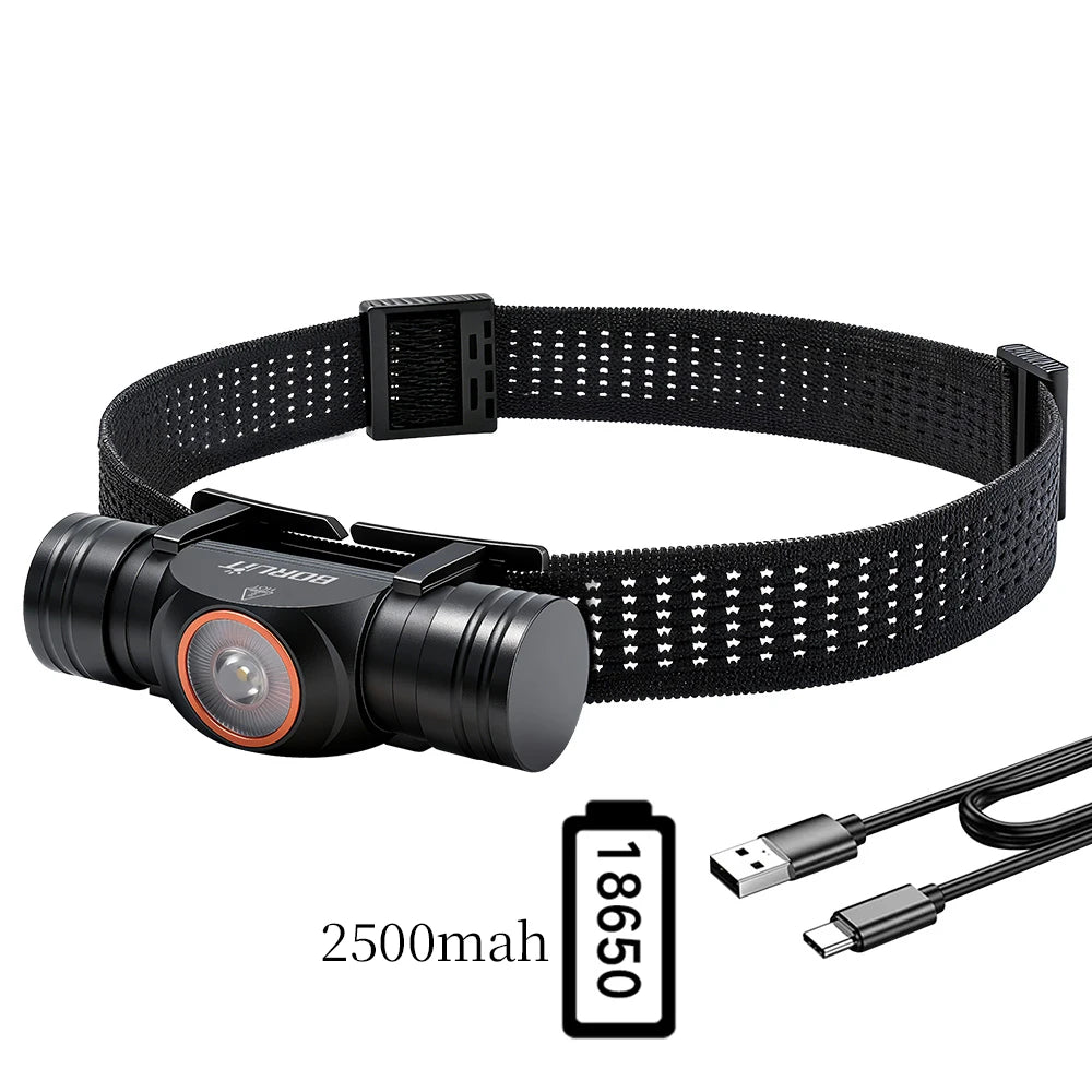 BORUiT HP400 LED Headlamp 650LM – TG3 Ultra Bright 7 Modes Type-C Rechargeable 18650 Headlight, Camping & Fishing Waterproof Head Torch Lantern