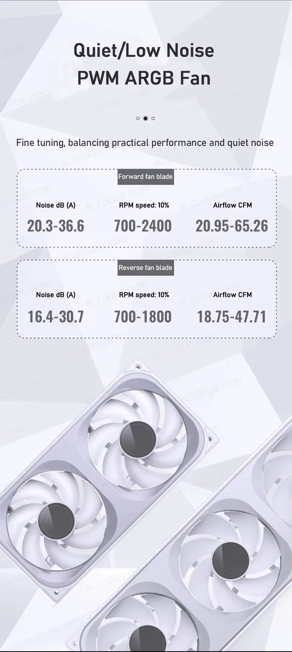 JONSBO ZB-120/240/360 ARGB Computer Case Fan — 12cm 5V 120mm PWM Water-Cooled Fan Kit with Forward/Reverse Rotation