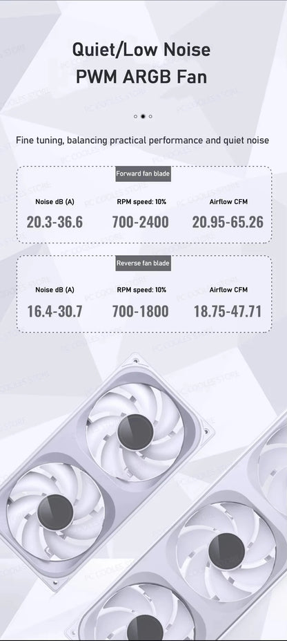 JONSBO ZB-120/240/360 ARGB Computer Case Fan — 12cm 5V 120mm PWM Water-Cooled Fan Kit with Forward/Reverse Rotation