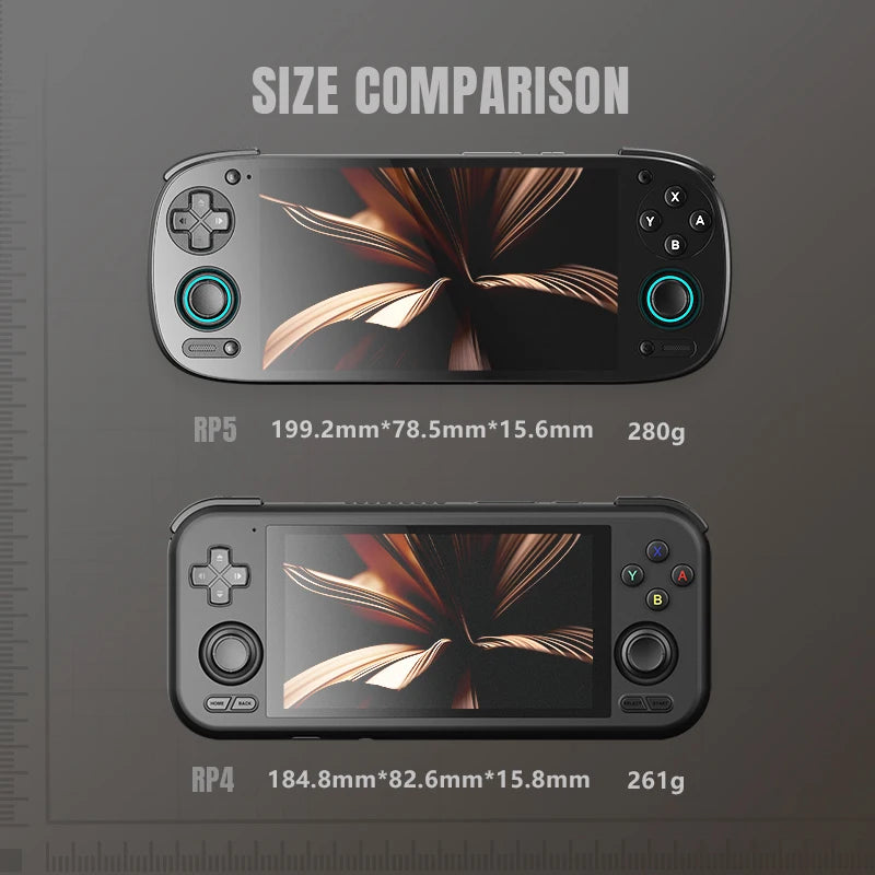 Retroid Pocket 5 Handheld Game Console – Retro Gaming Device