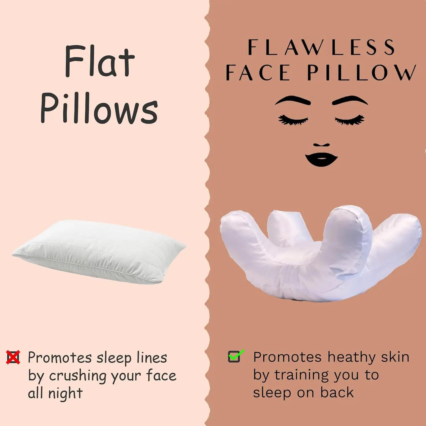 Real Home Cushion Core – PP Cotton Pillow Filling for Waist & Decorative Cushions, Available in Multiple Sizes (35x35 to 40x60cm)