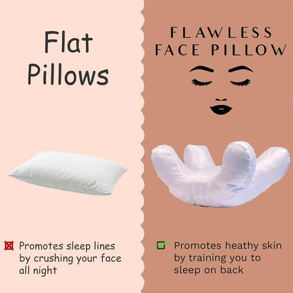 Real Home Cushion Core – PP Cotton Pillow Filling for Waist & Decorative Cushions, Available in Multiple Sizes (35x35 to 40x60cm)