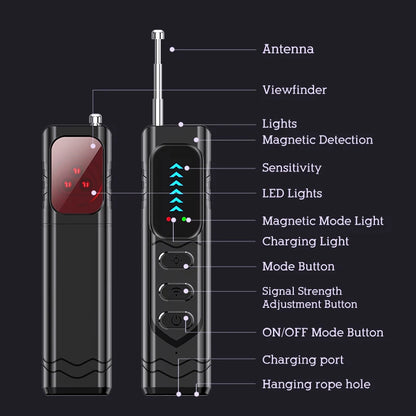 Smart Camera Detector - Anti-Spy Device for Hidden Camera, Tracking & Privacy Protection in Home, Hotel, Car