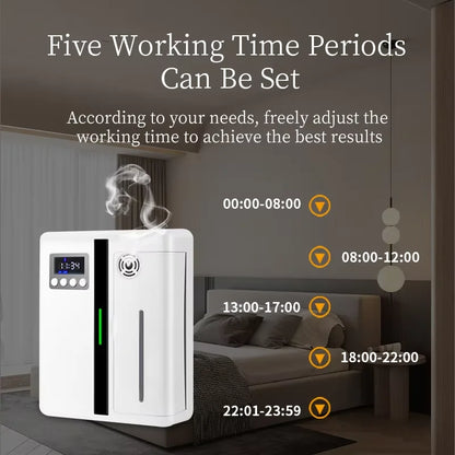 Smart 160ml Essential Oil Aromatherapy Machine - Home & Hotel Diffuser for Relaxation