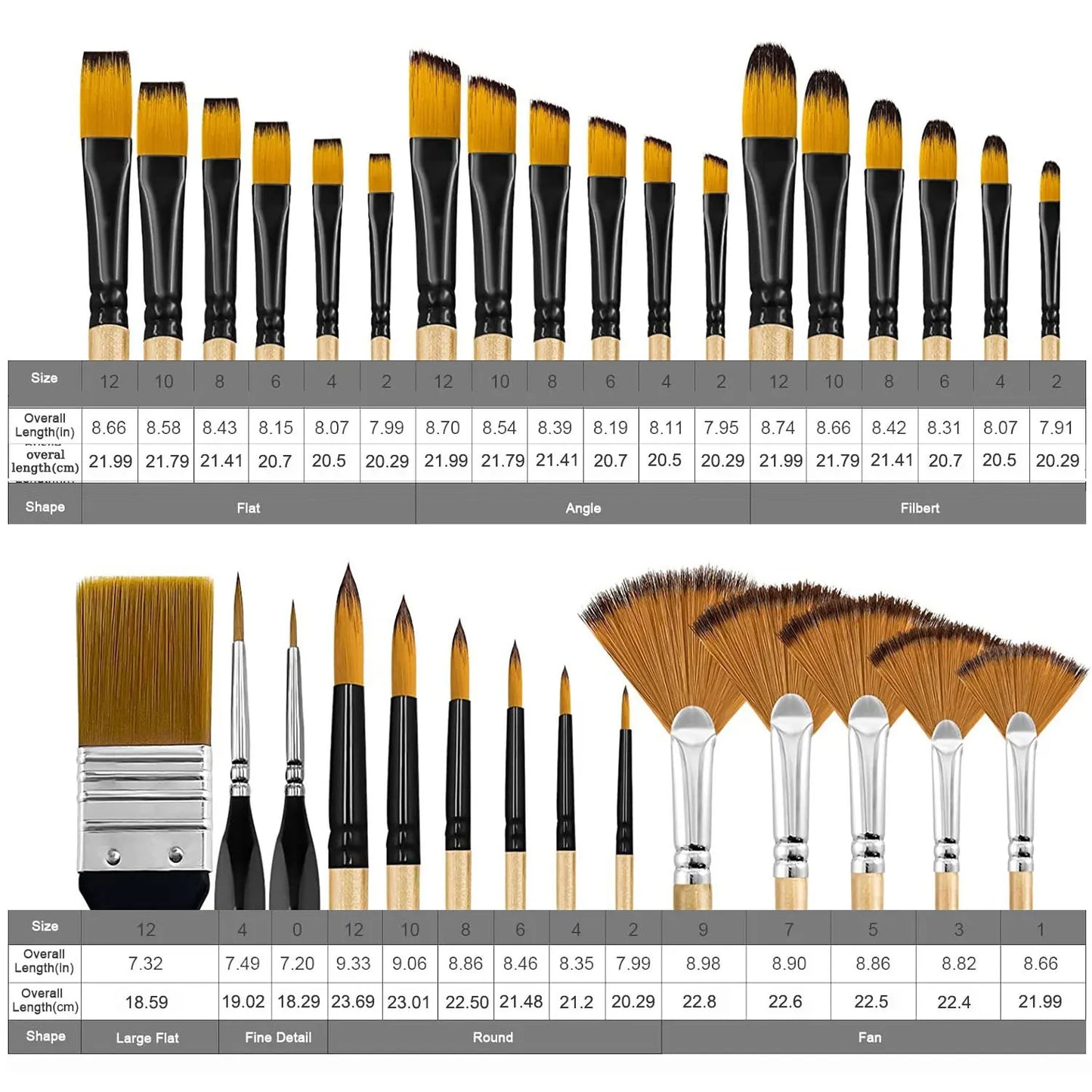 28/32PCS Acrylic Paint Brush Set – Premium Nylon Bristles with Round, Flat, Filbert, Fan & Detail Brushes for Art Painting