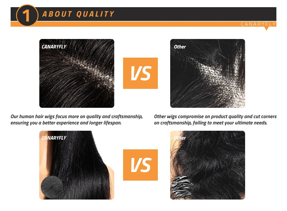 36-38 Inch HD Transparent Lace Front Wig – 13x6 & 5x5 Glueless Bone Straight Human Hair, 200 Density