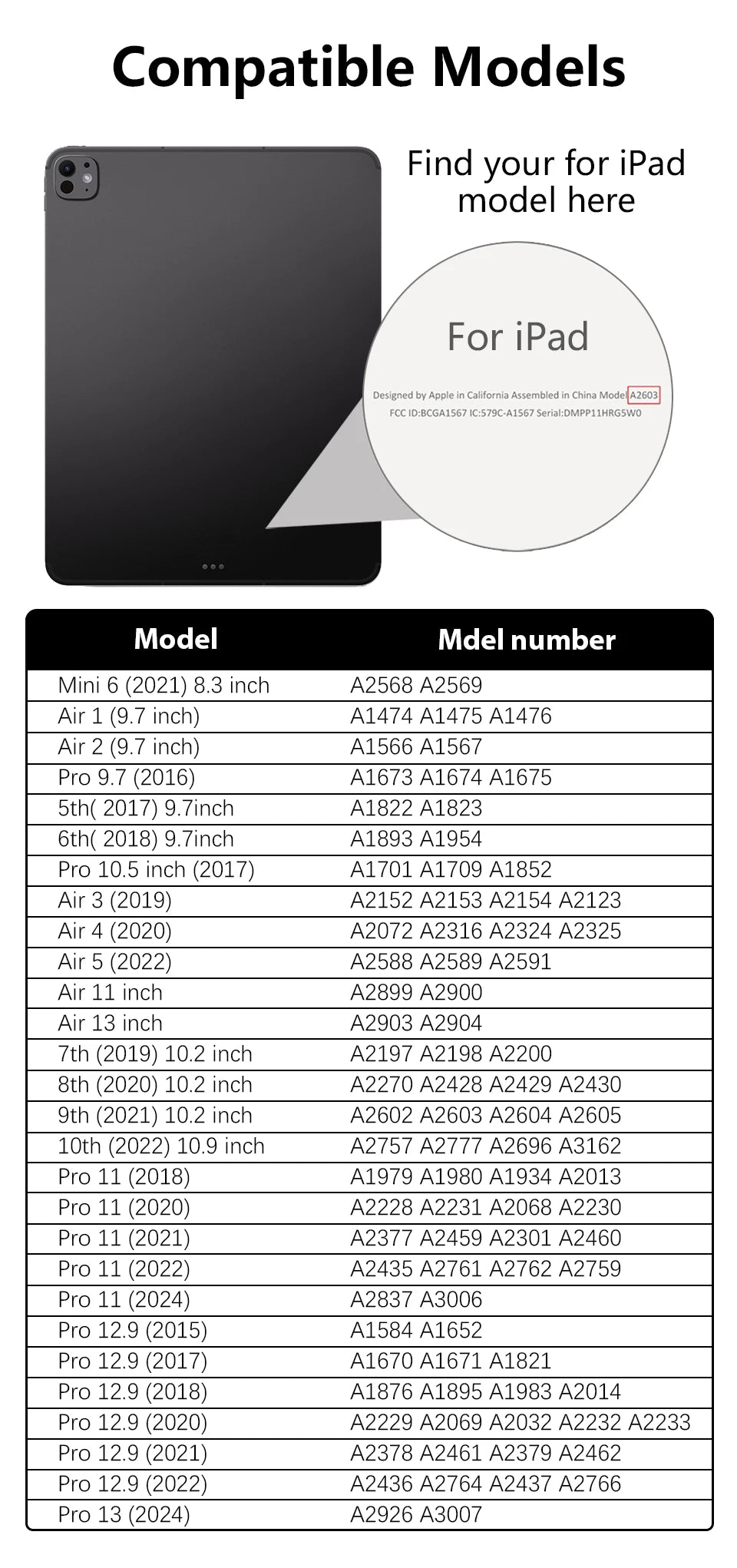 2PCS Paper-Like Screen Protector for iPad (10th Gen, Pro 11/12.9, Air 5/4, Mini 6, 7-9th Gen)