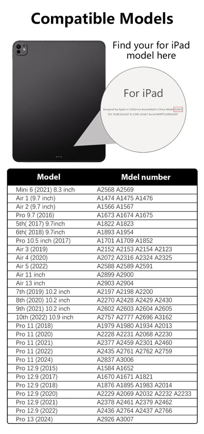 2PCS Paper-Like Screen Protector for iPad (10th Gen, Pro 11/12.9, Air 5/4, Mini 6, 7-9th Gen)