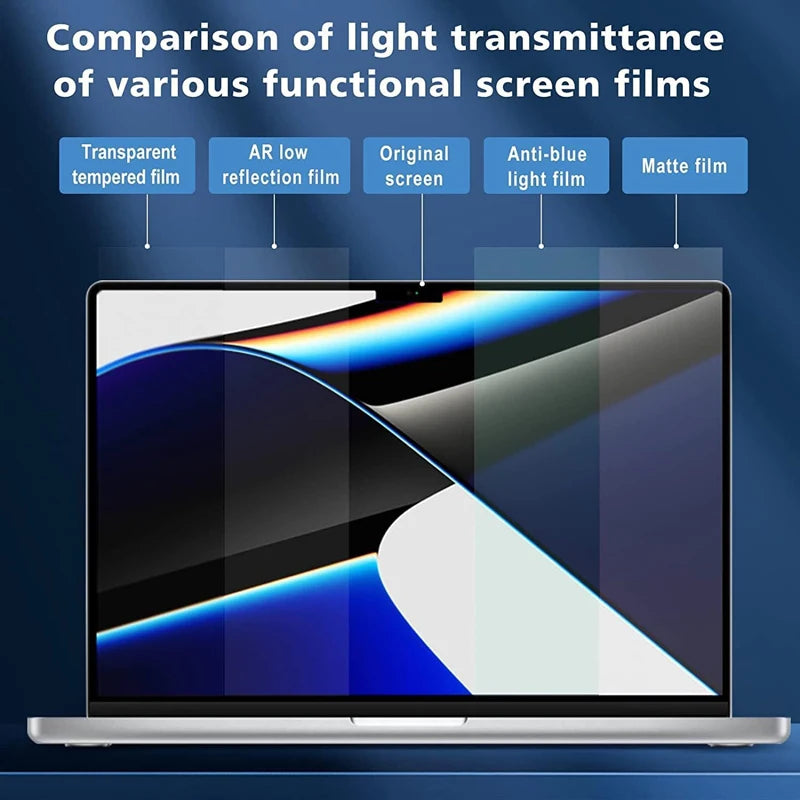 HD Clear Screen Protector for MacBook Pro & Air — Soft Film for 13", 14", 15", 16" (M1 & M2, Pro & Max)