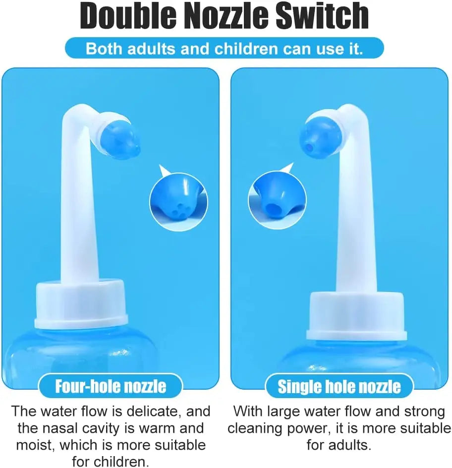 Professional Nasal Irrigation Wash Bottle - Nose Cleaner Neti Pot for Allergy Relief, Sinus Care & Adults Children