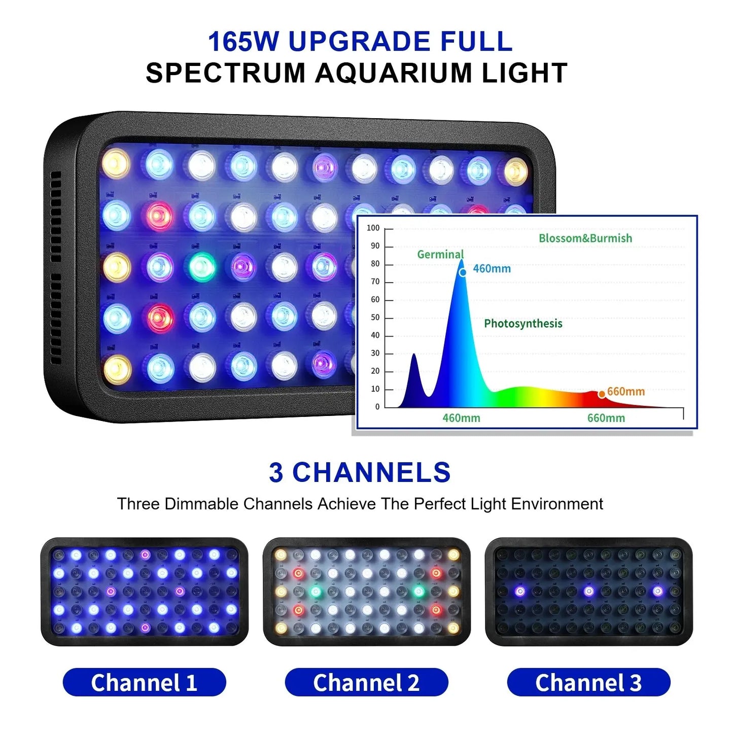165W Smart Aquarium LED Light - WiFi App Controlled Dimmable 3-Channel Fish & Coral Reef Tank Lamp