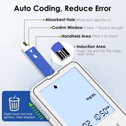 G-425-2 Linksun Blood Glucose Meter - Digital Blood Sugar Monitor with 50 or 100 Test Strips for Diabetes Testing