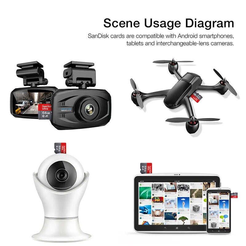 Ultra MicroSD Memory Card — 32GB 64GB 128GB 256GB 512GB A1 Class 10 SD TF Flash Card for Phone
