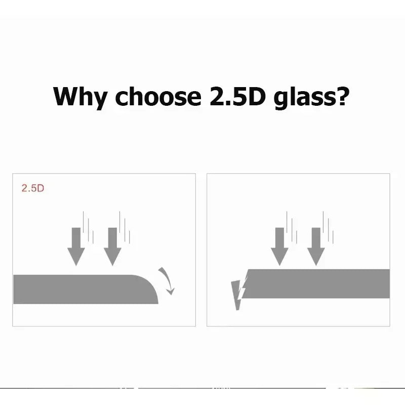 Blackview BL7000 Tempered Glass Screen Protector - Ultra-Thin Clear Protective Front Film