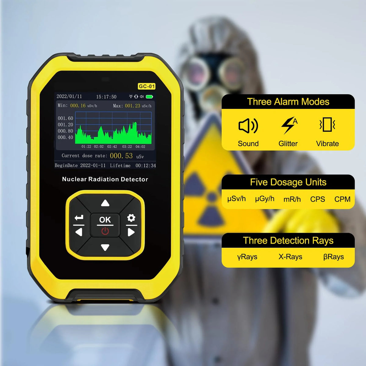 Geiger Counter Radiation Detector - Real-Time β, γ & X-Ray Radioactive Monitoring Meter