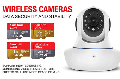 SanDian High-Speed SD & Micro SD Card – 256GB, 512GB, 1TB, 2TB Memory for Phone, Drone & Devices
