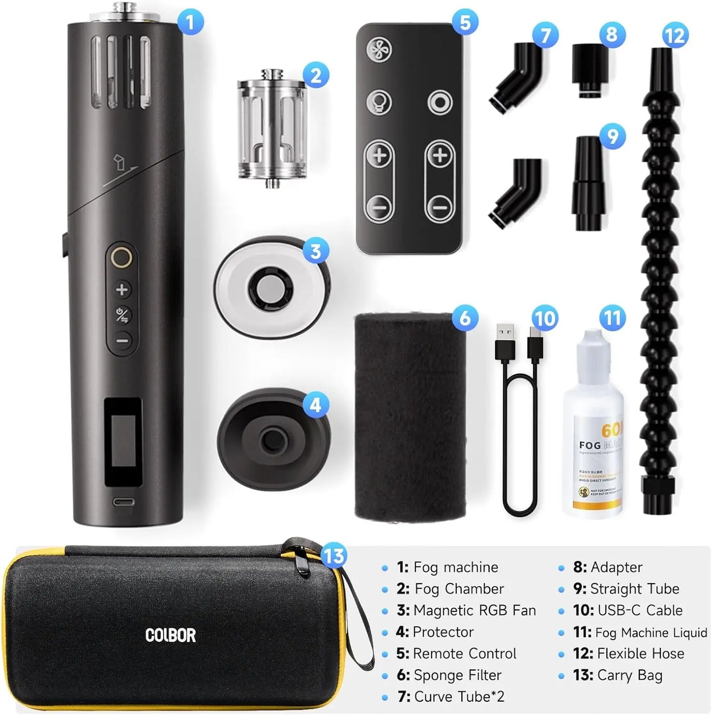 COLBOR CF5 Mini 40W Portable Fog Machine with Remote – Smoke Maker for Photography, Video Production & Special Effects