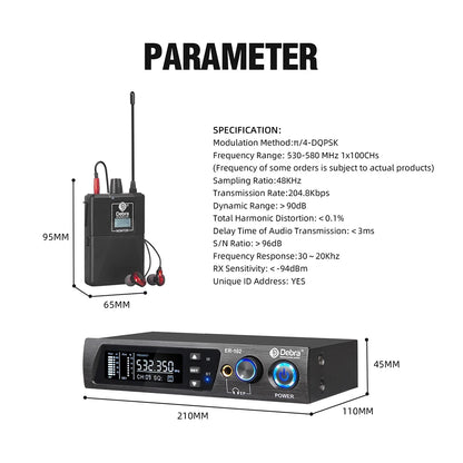 Debra ER102 UHF Wireless In-Ear Monitor System – Multiple Professional Transmitters for Small Concerts & Home Theater