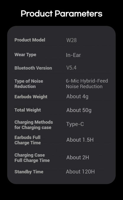 Sansui ANC Bluetooth TWS Earbuds – True Wireless Earphones with -52dB Active Noise Cancelling, Bluetooth 5.4, 6 Mics & HD Calls
