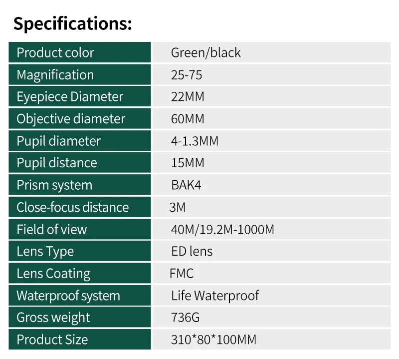 25–75x60 Zoom Spotting Scope – ED Lens Bak4 Prism Monocular Telescope for Bird Watching & Camping