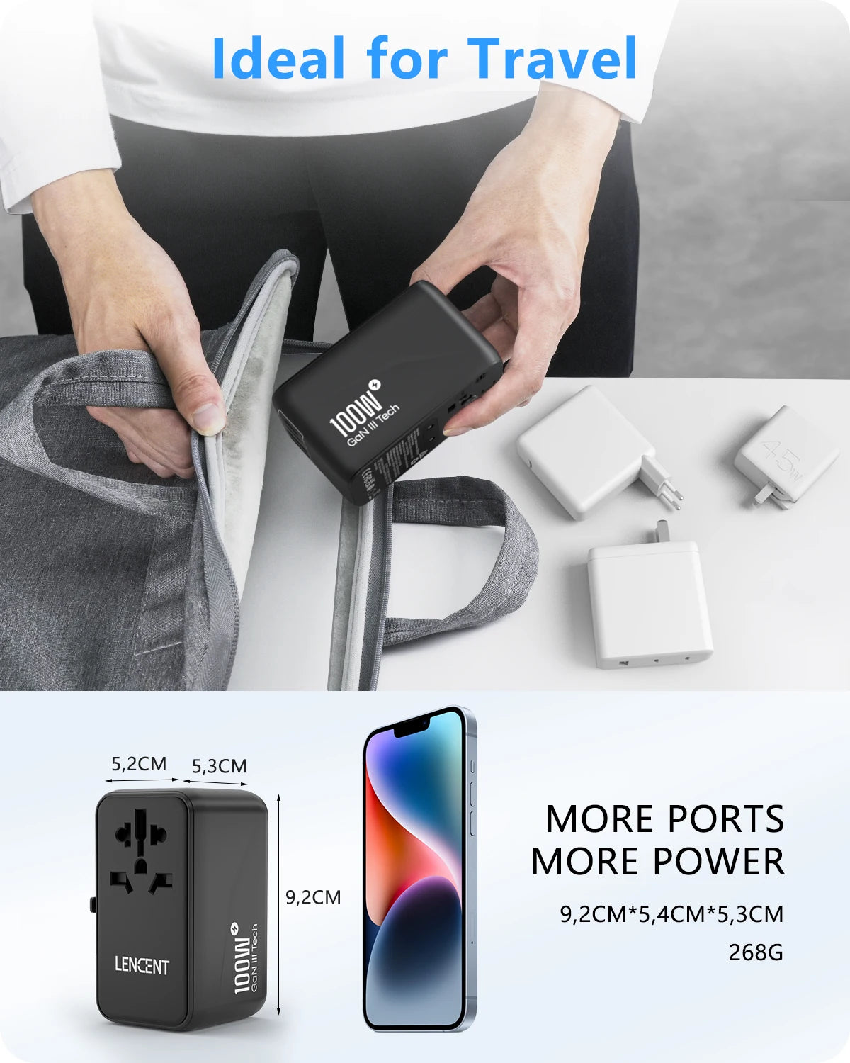 LENCENT 65W/100W GaN Fast Charging International Travel Adapter - 2 USB and 3 Type-C Ports, Includes EU, AU, US, UK Plugs
