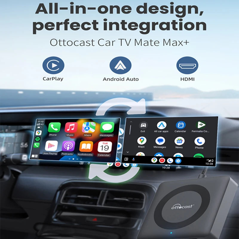 OTTOCAST Car TV Mate Adapter — Wired to Wireless CarPlay & Android Auto, HDMI Multimedia Video Converter for TV Sticks, Game Box, Phone