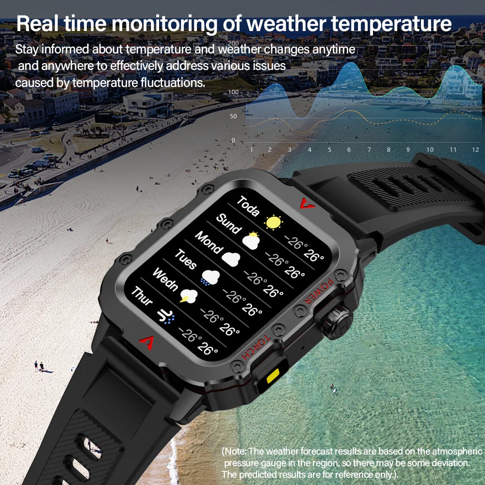 LAXASFIT Men’s Sports Smart Watch – 1.71" Screen, Blood Oxygen, Bluetooth Call, LED Flashlight, Multi-Sport Outdoor Watch