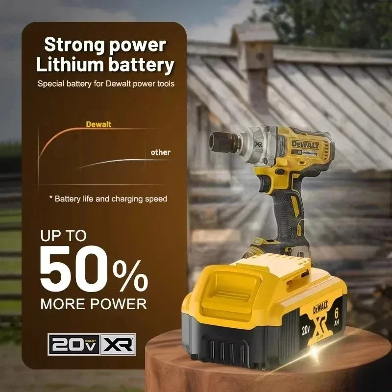 DEWALT 20V 6Ah Lithium-Ion Battery - Rechargeable Power Tool Replacement Battery