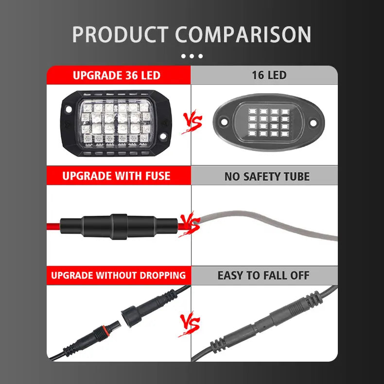 RGB 3D Lens Rock Lights – APP Remote Control LED Underglow for Offroad RZR, SUV, ATV, UTV, Jeep