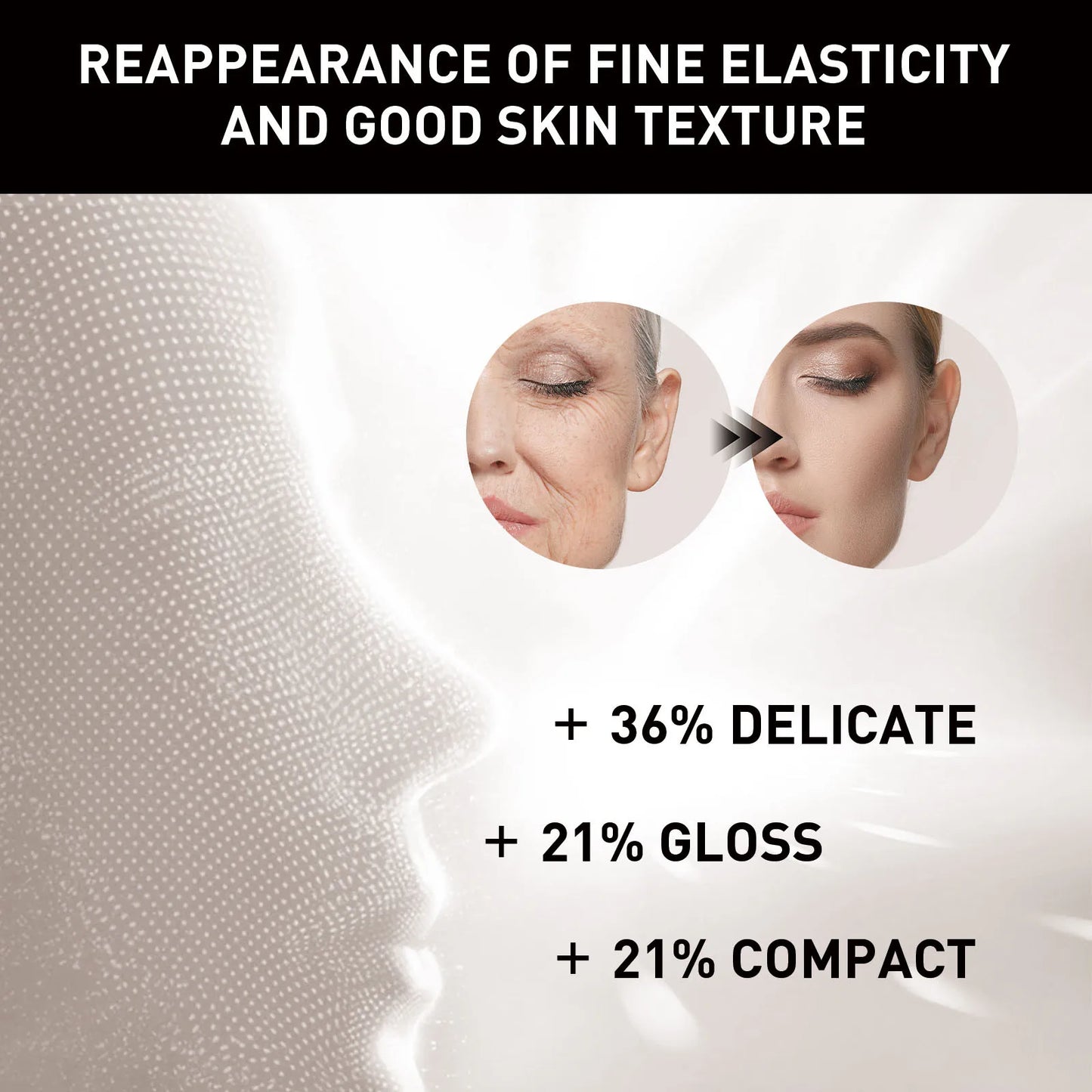 Castor Oil Eye Serum – Anti-Wrinkle, Dark Circle & Puffiness Treatment