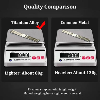 Titanium Band for Apple Watch Ultra 2 - 49mm, 45mm, 44mm, 42mm Strap for iWatch Series 9, 8, 7, 6, SE, 5, 4, 3 - Luxury Men’s Bracelet