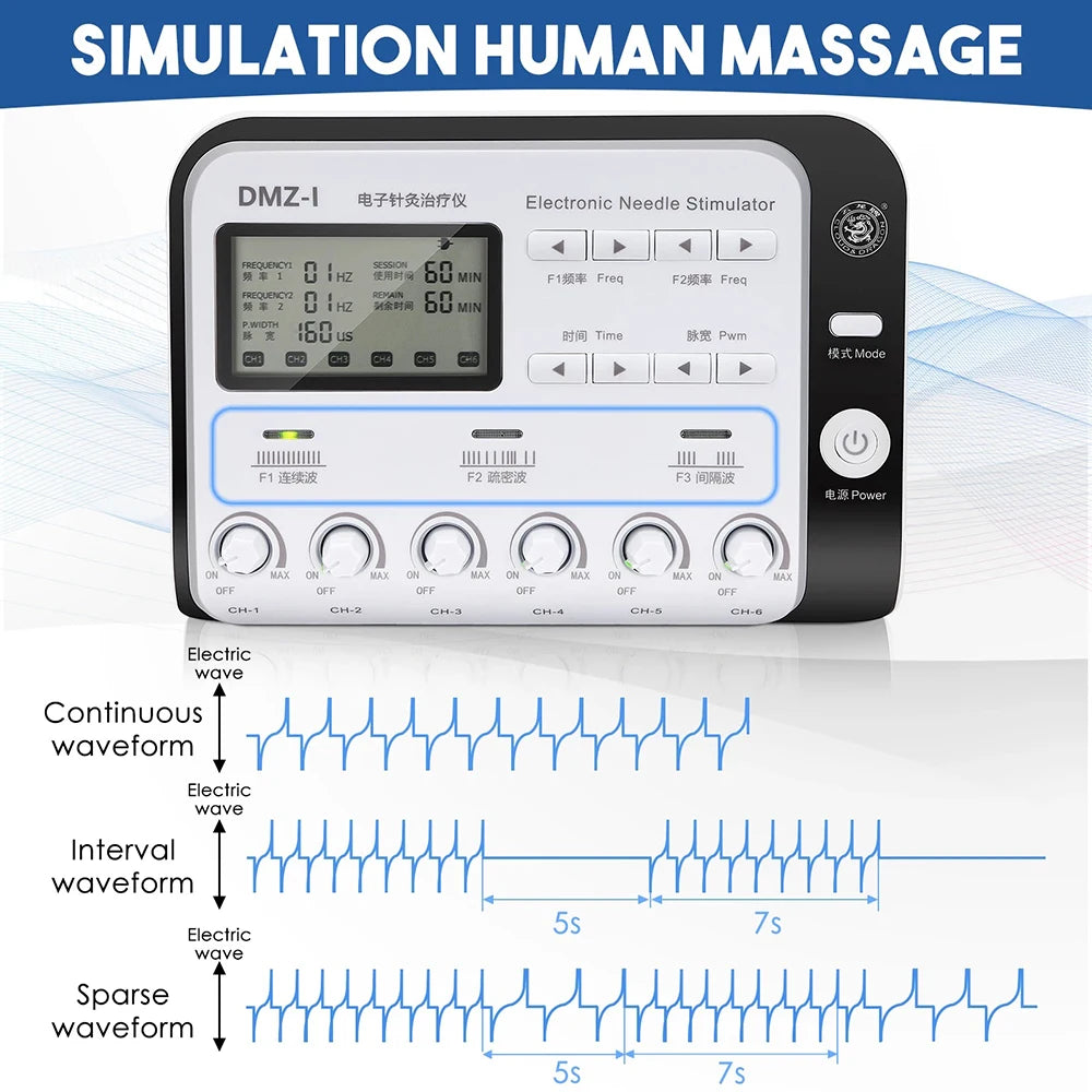 TENS Acupuncture Muscle Stimulator – Neuromuscular Massager for Pain Relief & Acupoint Stimulation, Home Use