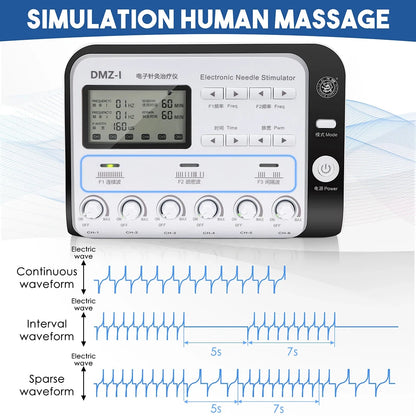 TENS Acupuncture Muscle Stimulator – Neuromuscular Massager for Pain Relief & Acupoint Stimulation, Home Use