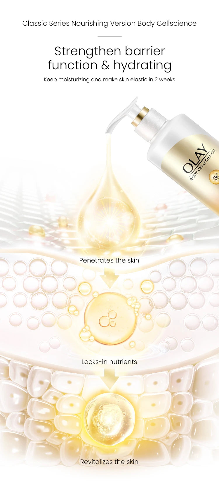 OLAY Body Lotion B3+ Niacinamide – Nourishing, Hydrating, Firming & Brightening Body Cream, Olay Body Cellscience